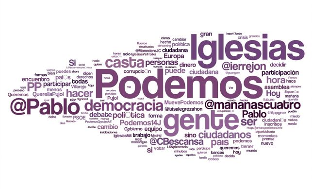 Política en Red. La nube de Podemos|EL DIARIO.ES